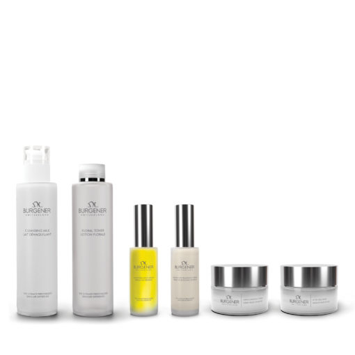 The Dry Skin Solution
