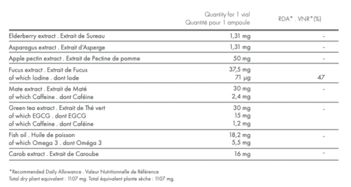 Le Phyto-Fit – Image 3